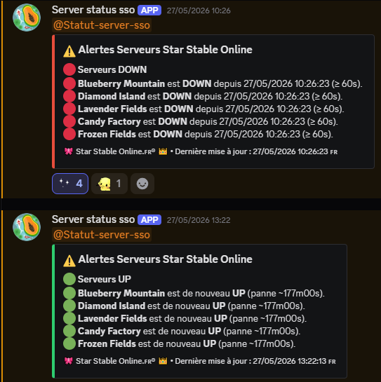 Capture statut serveurs SSO